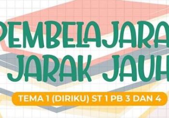 PJJ SD Islam Anugerah Insani Tema 1. Diriku